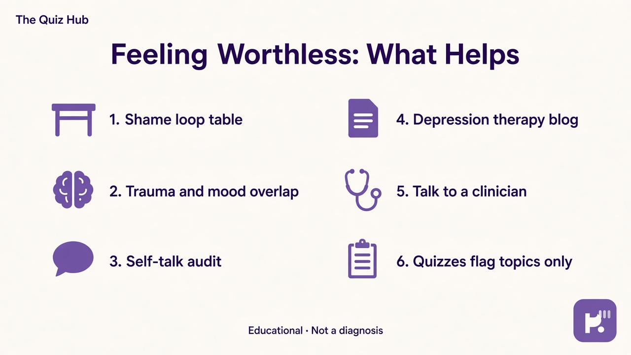 Tips: shame loop table, trauma overlap, depression therapy blog, clinician not quiz dx