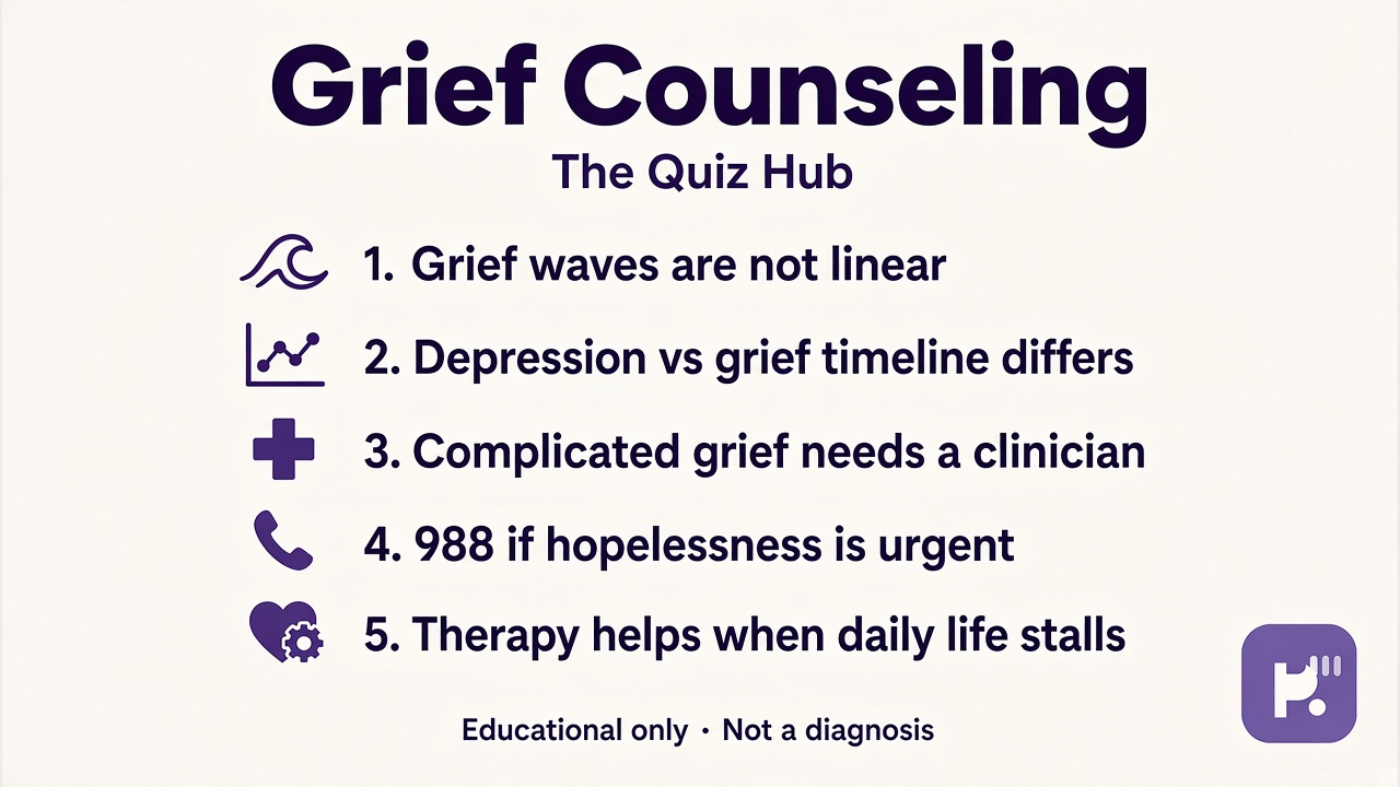 Grief tips: nonlinear waves, depression timeline, complicated grief care, 988 crisis, therapy when life stalls