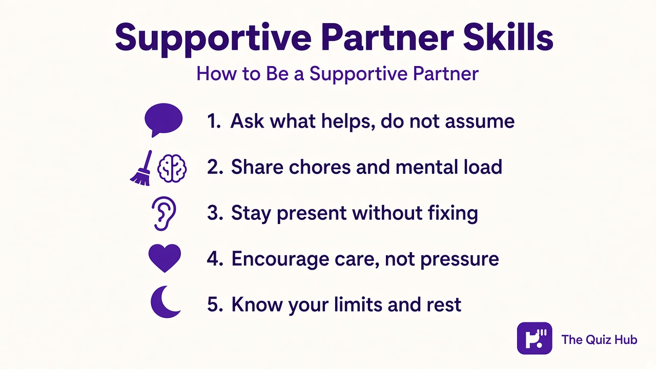 Five supportive partner tips: ask what helps, share mental load, stay present, encourage care, know your limits