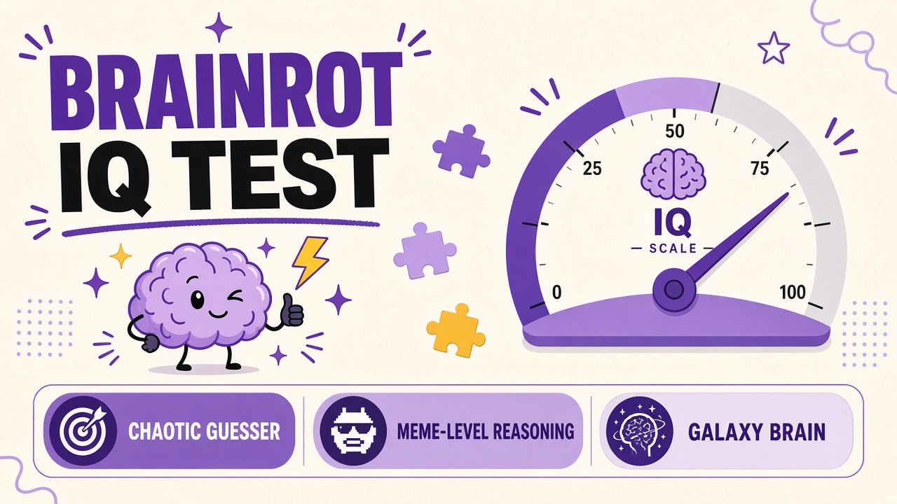 Brainrot IQ test diagram with brain, IQ gauge, meme sparkles, and three result bands in purple