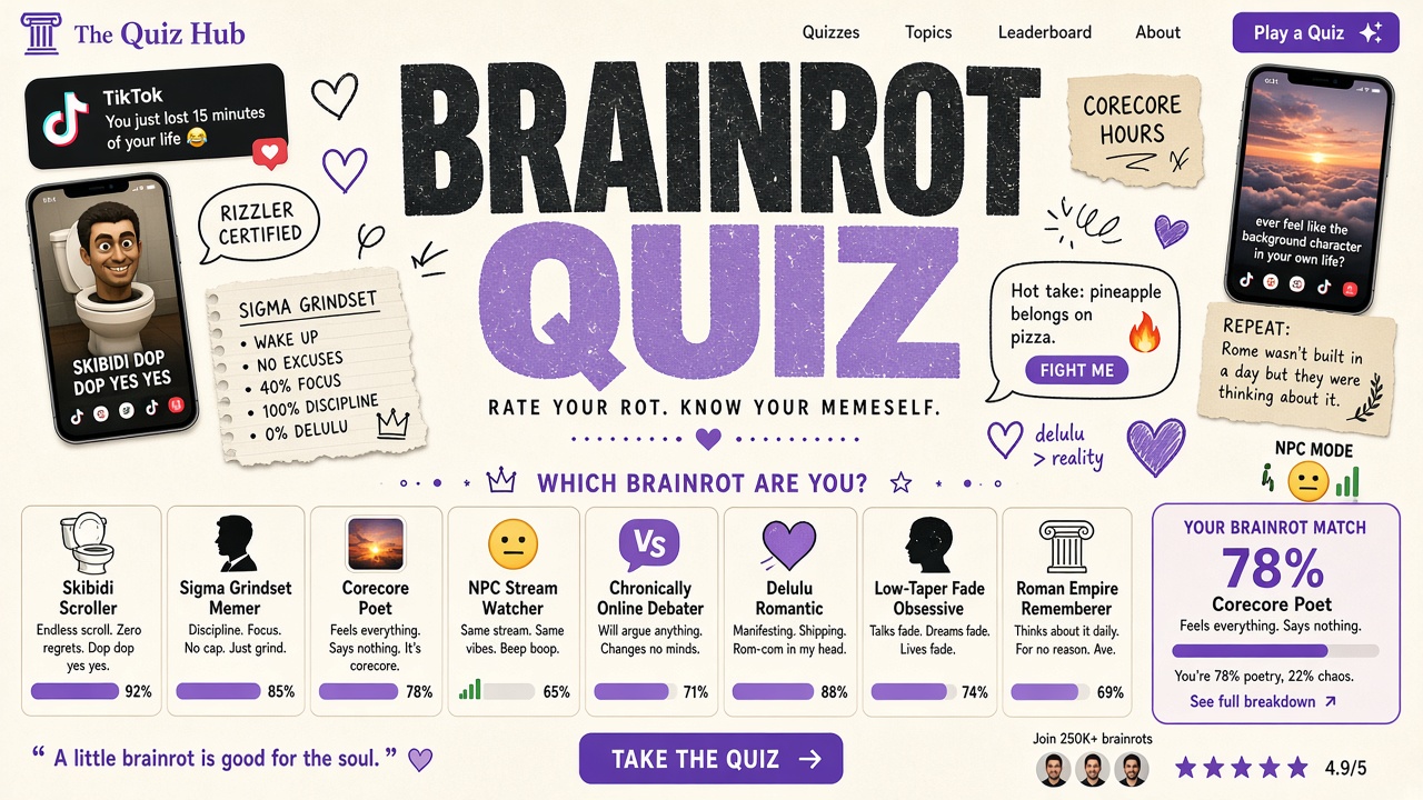 Brainrot quiz sample report with eight meme persona mini-panels and match percentage bars on The Quiz Hub