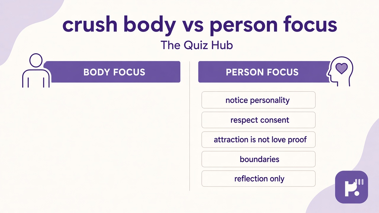 Crush tips: notice personality not only looks, respect consent, body focus is not love proof