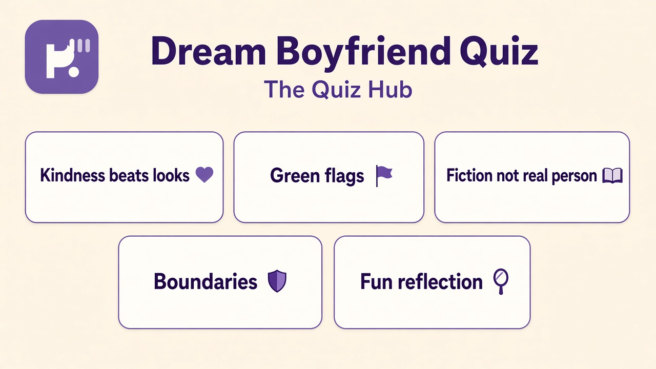 Dream boyfriend tips: kindness over looks, consent green flags, fiction not real person, boundaries, fun reflection