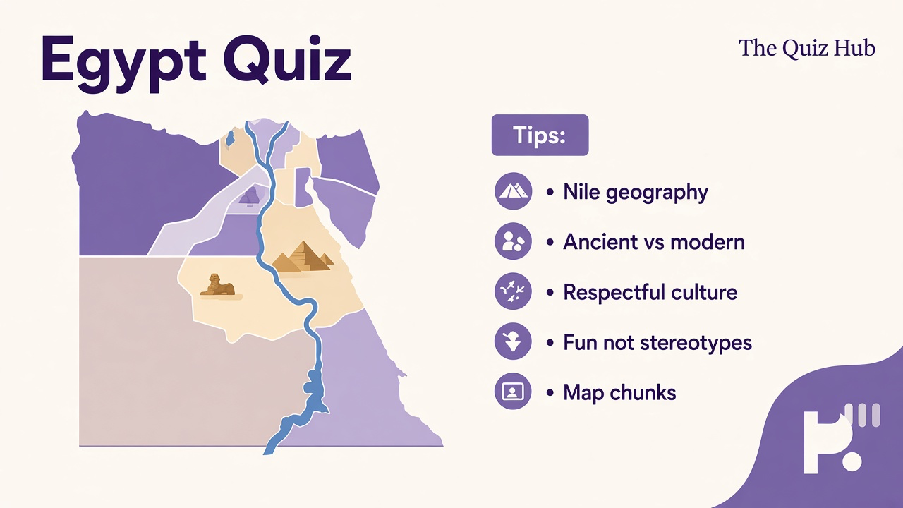 Egypt quiz tips: Nile north flow, pyramids context, Cairo today, respectful travel, trivia not stereotypes