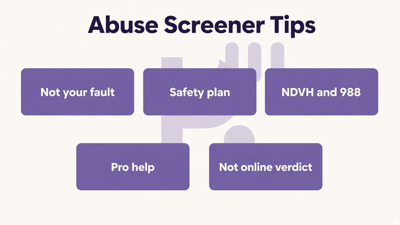 Abuse screener tips: not your fault, safety plan, NDVH and 988, pro help, not online verdict