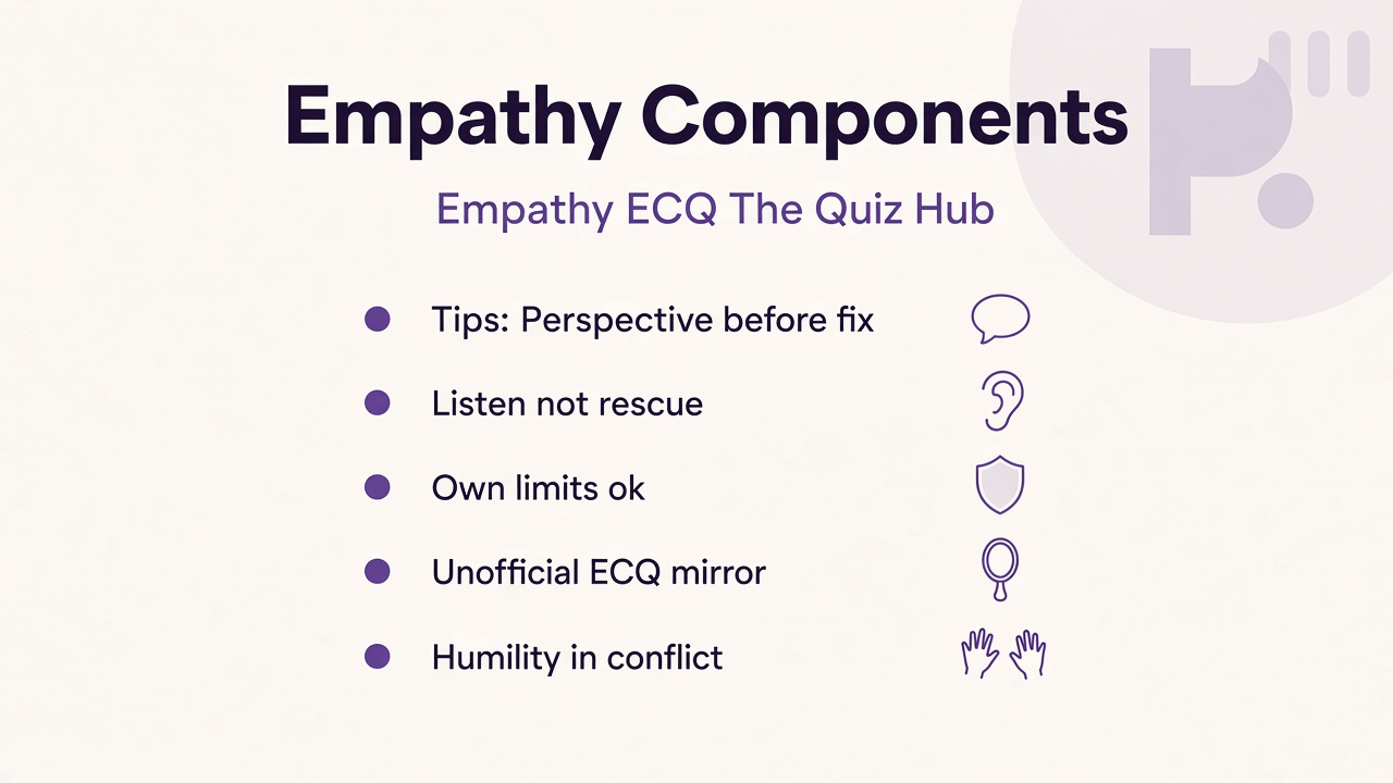 Empathy ECQ tips: perspective before fix, listen not rescue, limits ok, not creativity ECQ