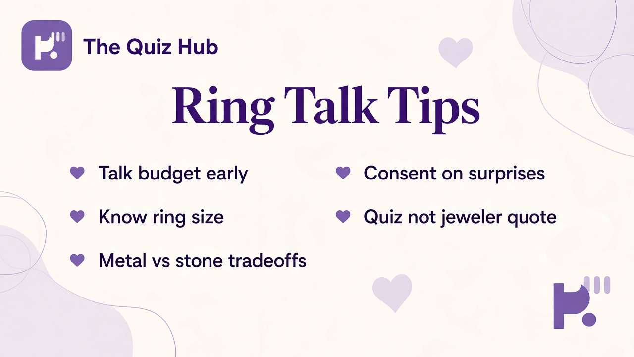 Ring tips: talk budget early, ring size, metal vs stone, consent on surprises, quiz not jeweler quote