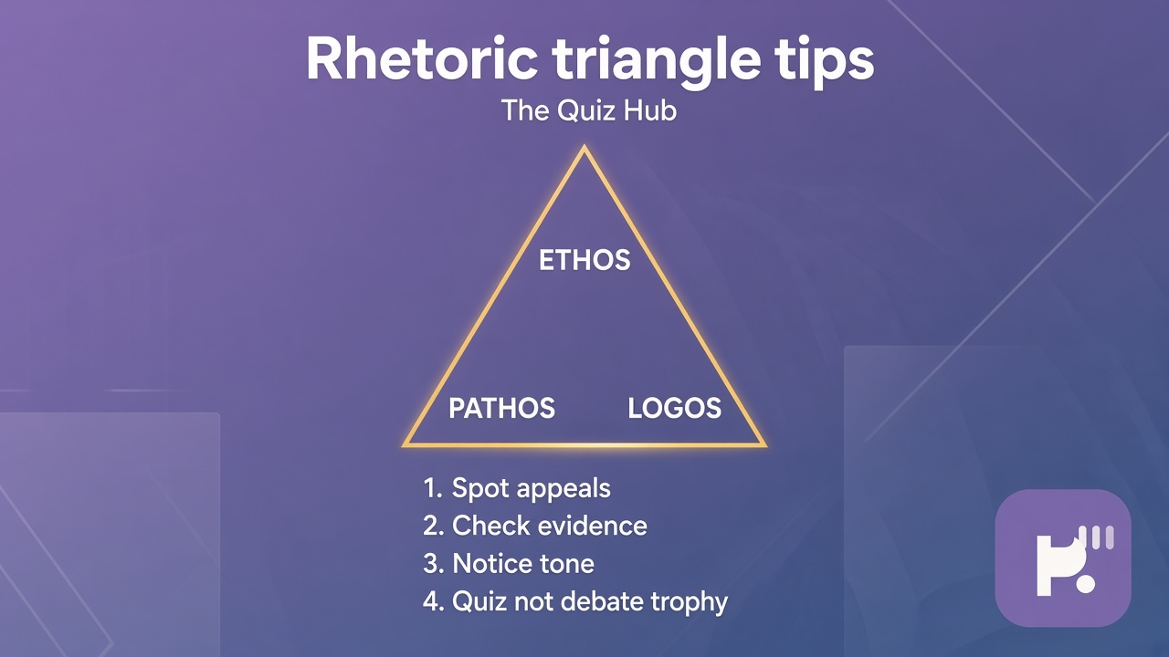 Rhetoric tips: ethos credibility, pathos tone, logos evidence, quiz not AP Lang trophy