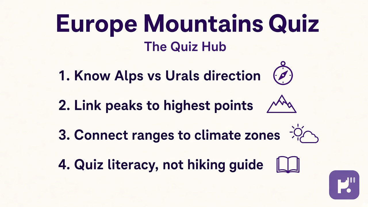 Europe mountains tips: Alps vs Urals, range direction, peaks and climate, relief literacy, quiz not hiking guide