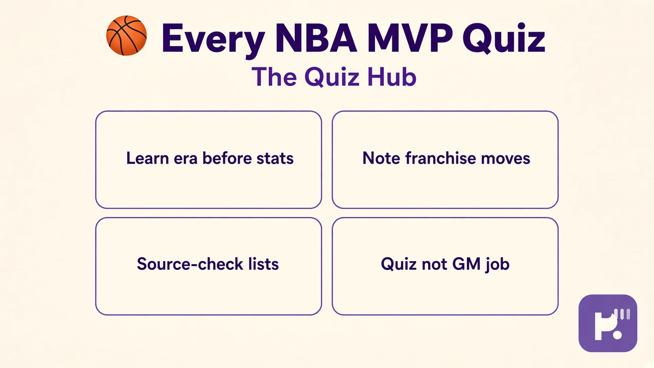 NBA MVP tips: learn eras first, note franchise moves, source-check lists, quiz not GM job