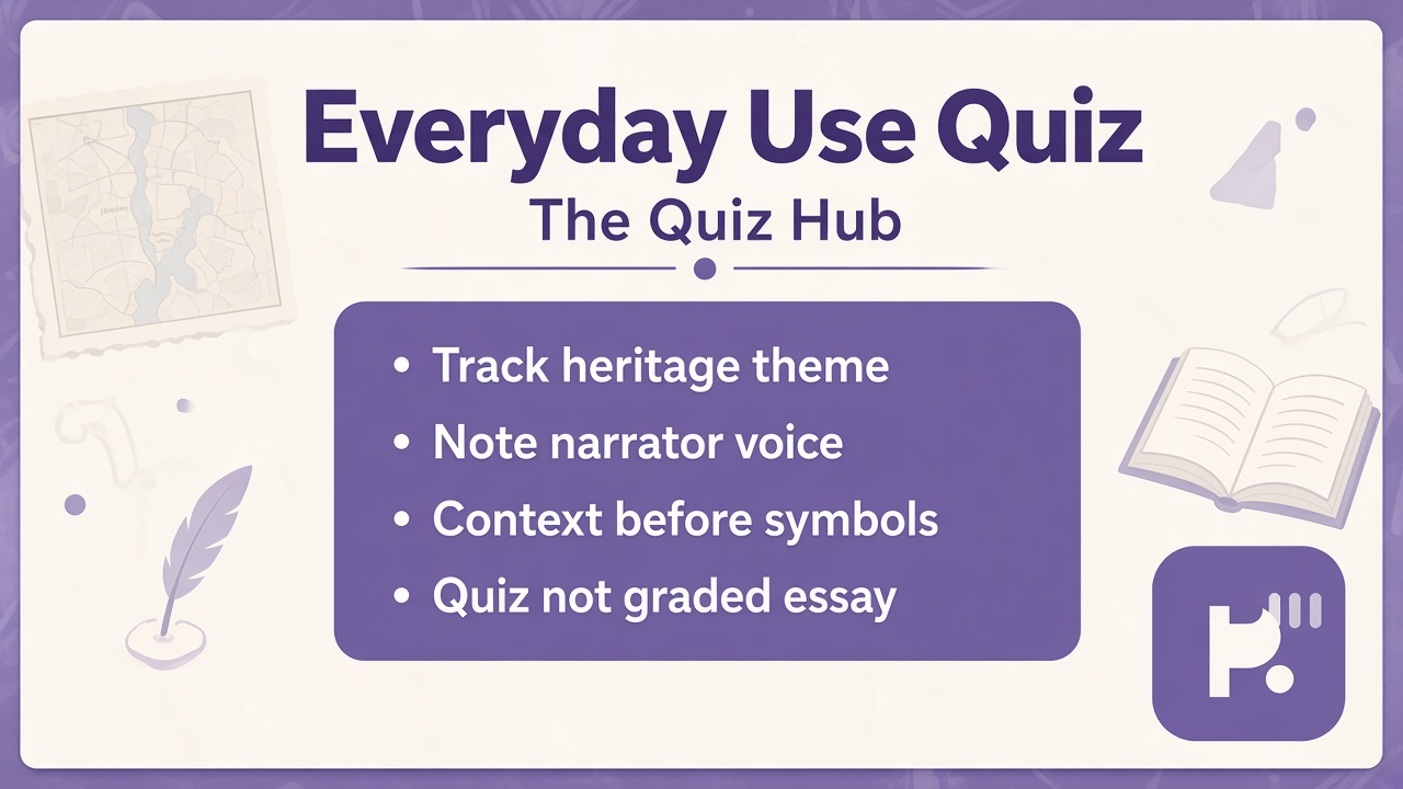 Everyday Use tips: heritage quilts, Mama narrator, family context, quiz not AP essay