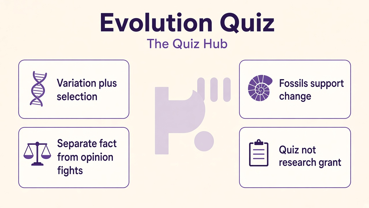 Evolution study tips: variation plus selection, fossils support change, fact vs opinion fights, quiz not research grant