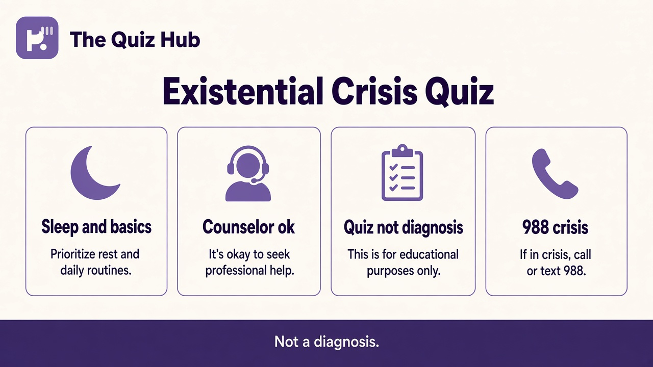 Existential crisis tips: sleep and basics; counselor ok; quiz not diagnosis; 988 if hopeless
