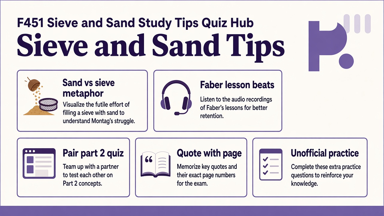 F451 sieve unit tips: Faber lesson, sieve sand, hourglass, subway Bible, part 2 compare, unofficial study