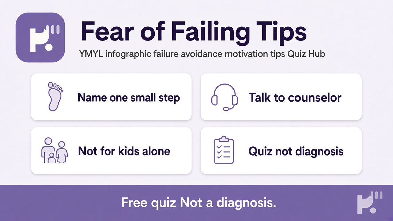 Failure avoidance tips: name one small step; talk to counselor; quiz not diagnosis; 988 if hopeless; perfectionism pause