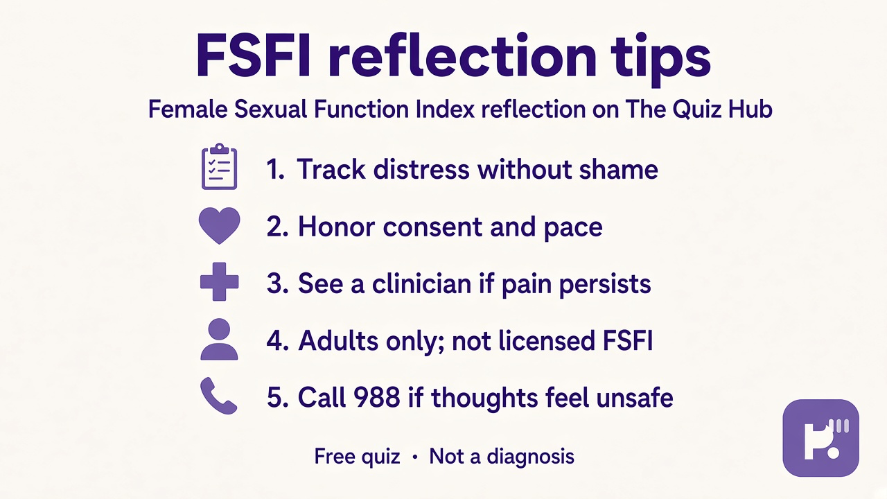 FSFI reflection tips: distress not shame; consent and pace; clinician when pain persists; adults only; quiz not licensed FSFI; crisis lines when unsafe