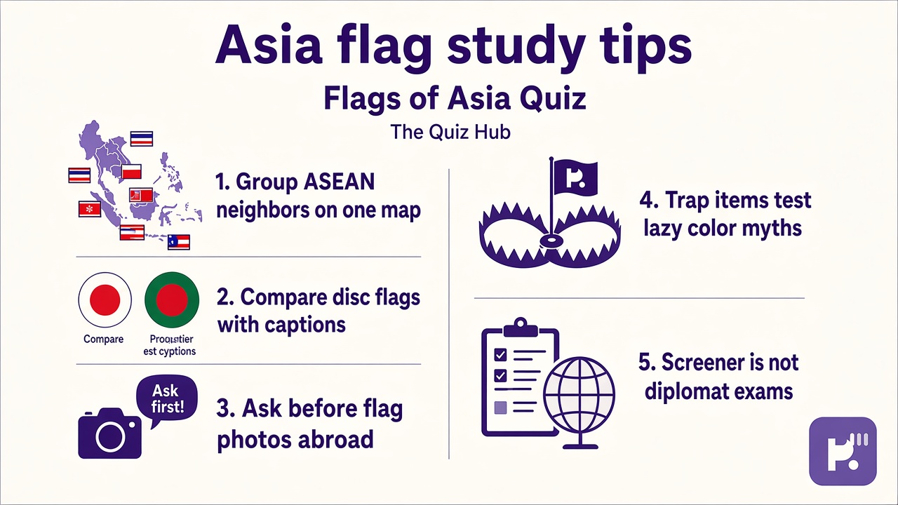 Asia flags tips: tricolors and discs, map subregions, ASEAN versus national, respectful study, quiz not vexillology cert