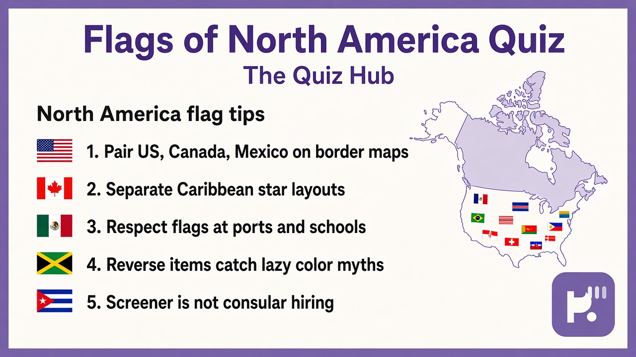 North America flag tips: stars and stripes, maple leaf, neighbor maps, respect flags, quiz not vexillology cert