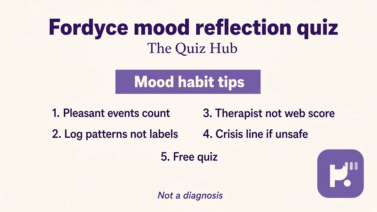 Fordyce mood tips: plan pleasant acts; social warmth; name mood not shame; clinician not couch battery; 988 crisis; quiz not licensed Fordyce