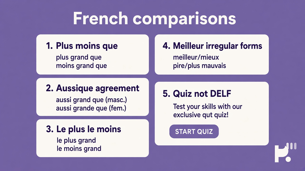 French comparative tips: plus moins que; aussi que; le plus le moins; meilleur irregulars; quiz not DELF