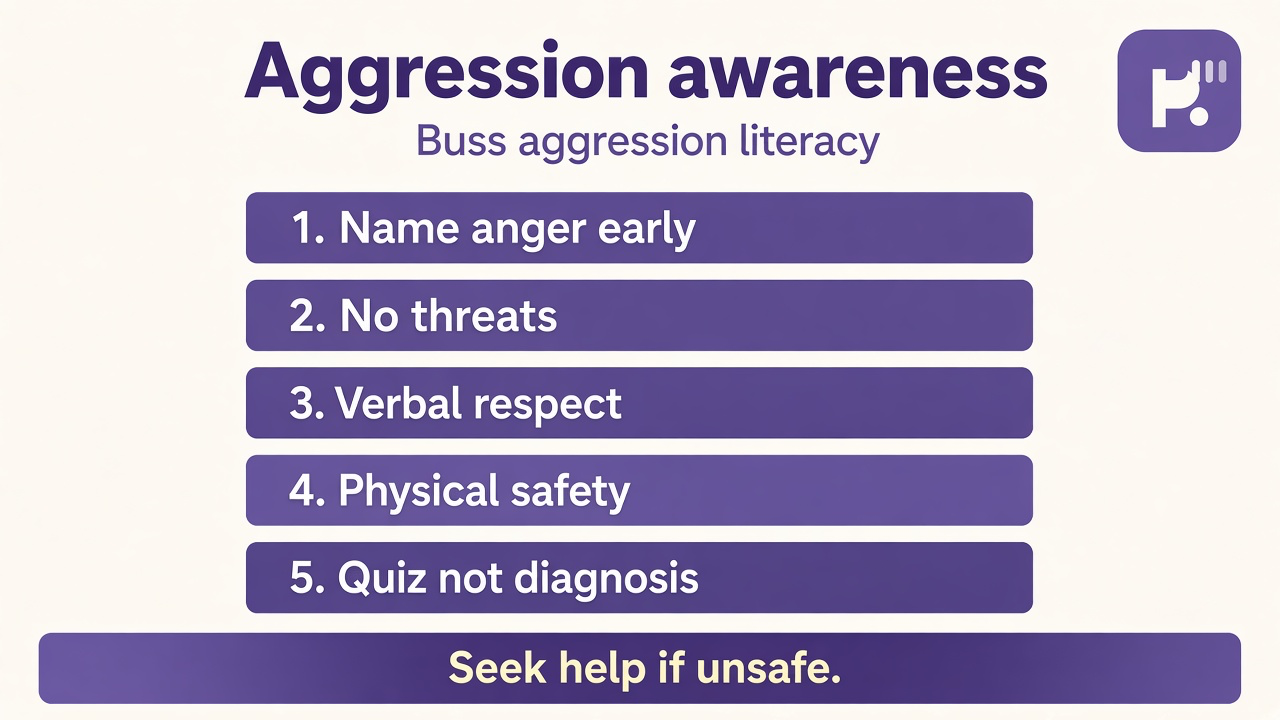 Aggression literacy tips: name anger early; words can wound; no harm permission; unofficial not Buss-Durkee; seek help if unsafe