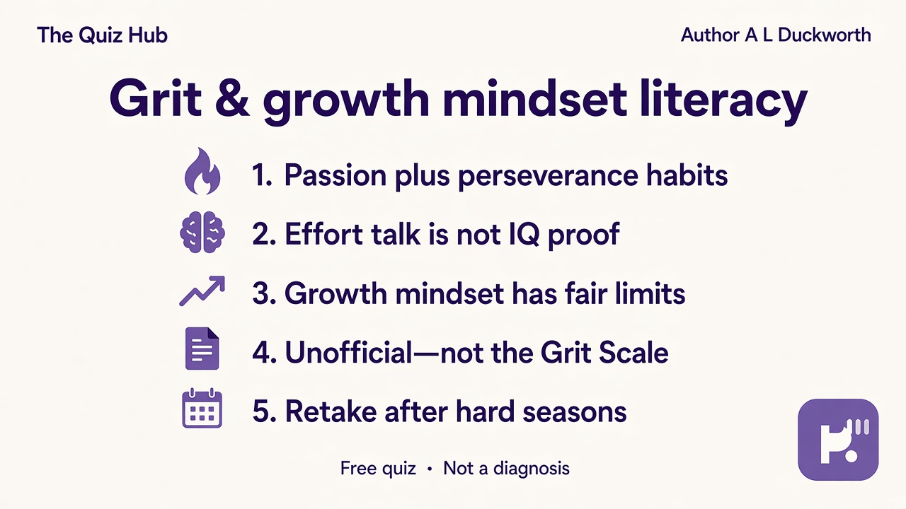 Grit tips: passion and perseverance; effort not IQ proof; growth limits; unofficial quiz; retake after hard seasons