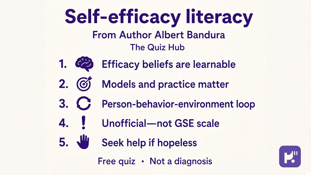 Bandura tips: efficacy is learnable; models matter; P-B-E loop; unofficial quiz; seek help if hopeless