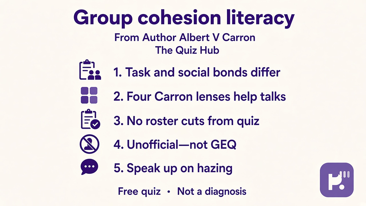 Cohesion tips: task and social bonds; four lenses; no roster cuts from quiz; unofficial quiz; speak up on hazing