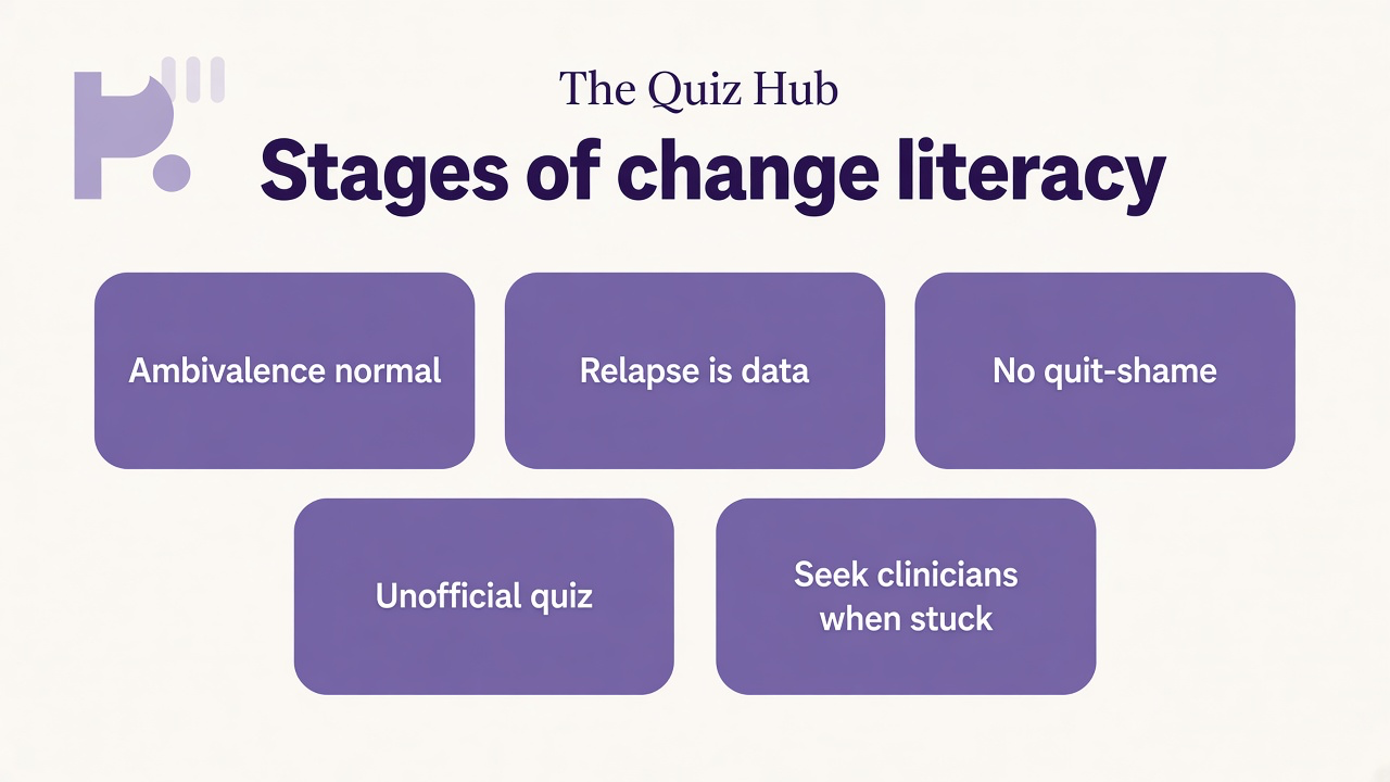 Stages tips: ambivalence is normal; relapse is data; no quit-shame; unofficial quiz; seek clinicians when stuck