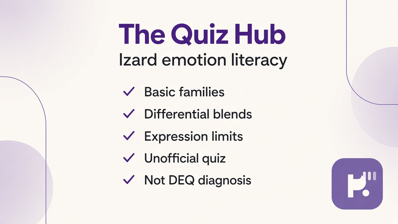 Emotion tips: basic families; differential blends; expression limits; unofficial quiz; not DEQ diagnosis