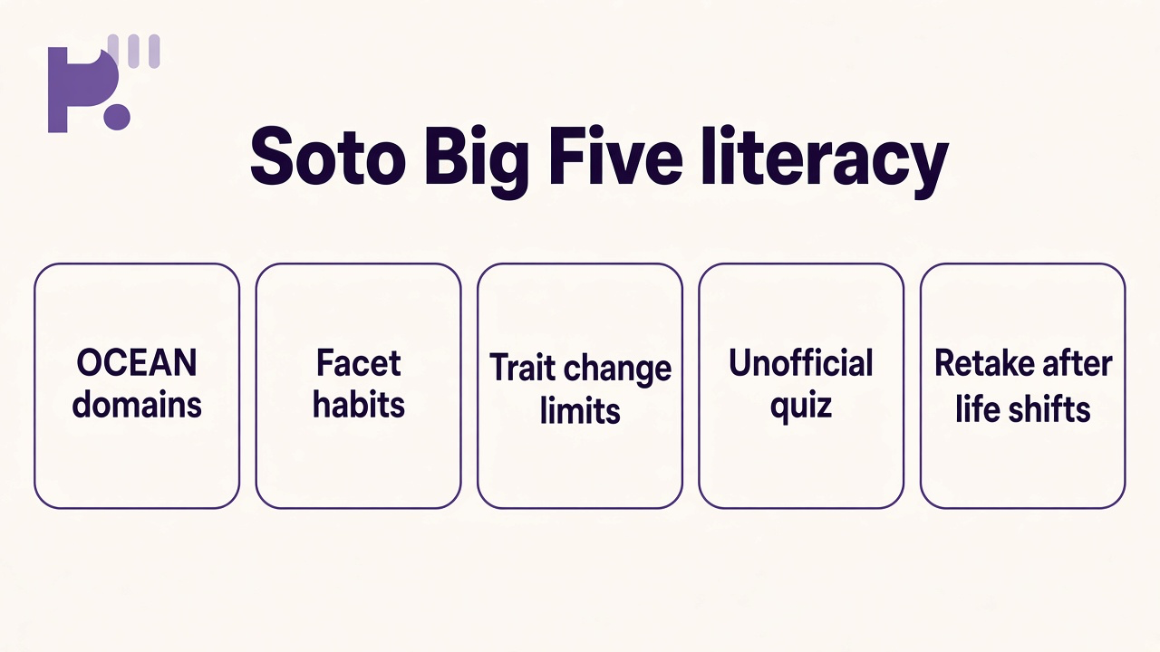 Soto tips: OCEAN domains; facet habits; trait change limits; unofficial quiz; retake after life shifts