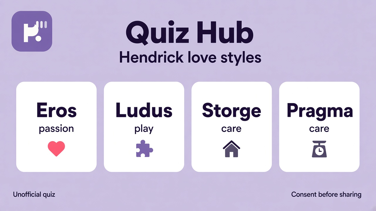 Hendrick tips: eros passion; ludus play; storge pragma care; unofficial quiz; consent before sharing