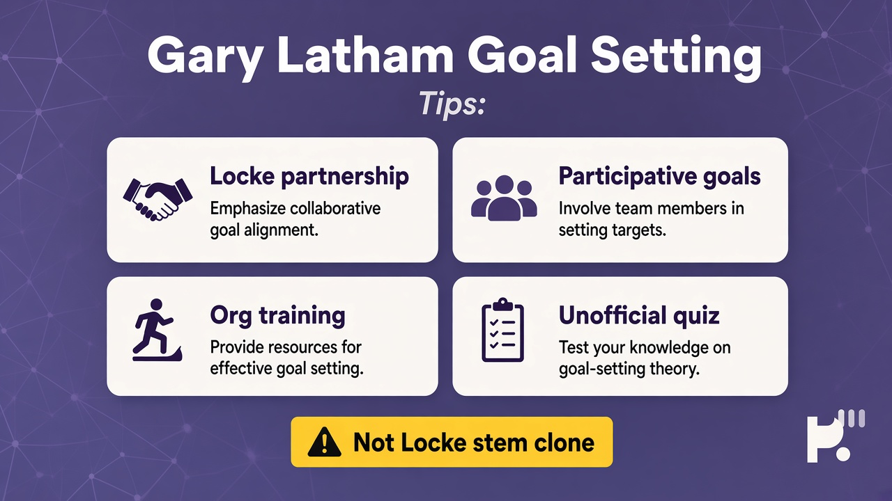 Latham tips: Locke partnership; participative goals; org training; unofficial quiz; not Locke stem clone