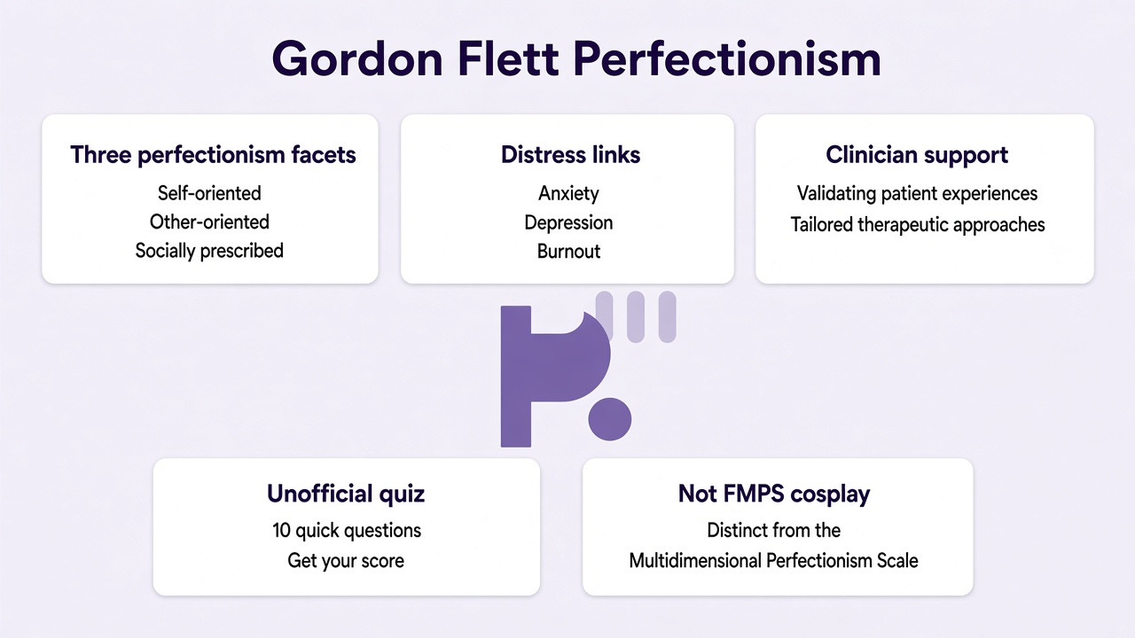 Flett tips: three perfectionism facets; distress links; clinician support; unofficial quiz; not FMPS cosplay