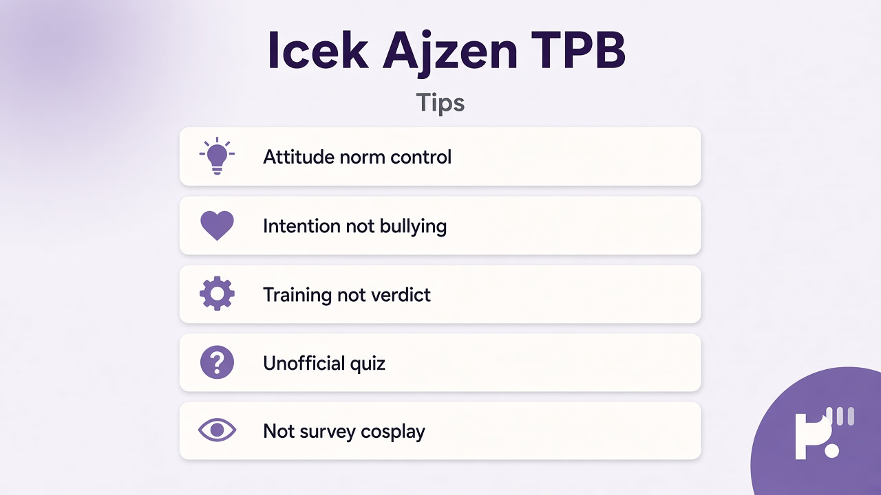 TPB tips: attitude norm control; intention not bullying; training not verdict; unofficial quiz; not survey cosplay