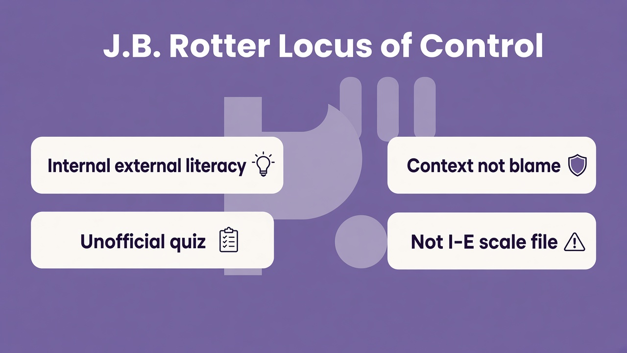 Rotter tips: internal external literacy; context not blame; unofficial quiz; not I-E scale file