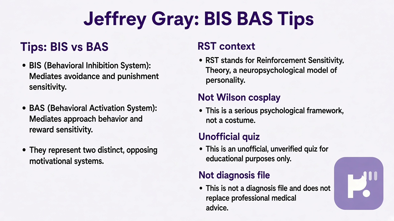 Gray tips: BIS vs BAS; RST context; not Wilson cosplay; unofficial quiz; not diagnosis file