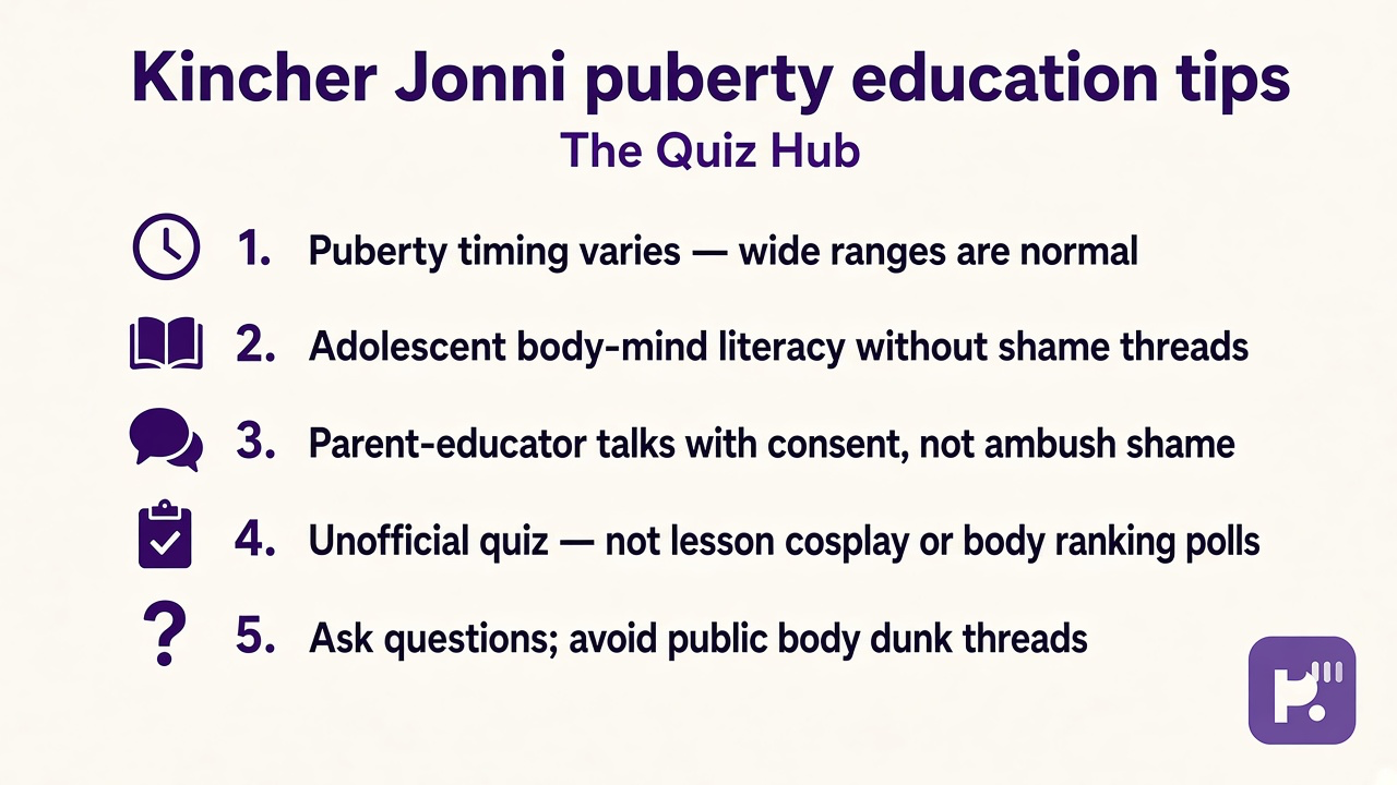 Kincher tips: puberty timing varies; body mind language; ask not shame; unofficial quiz; no ranking polls