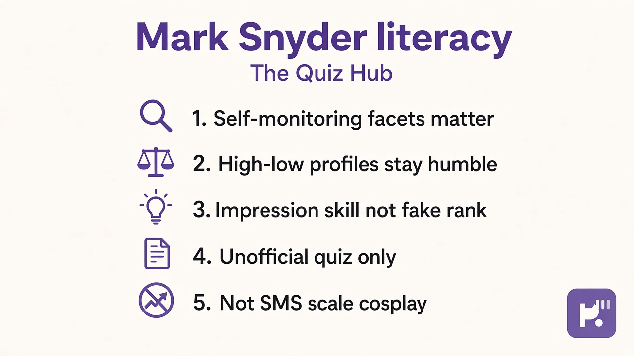 Snyder tips: self-monitoring facets; high-low humble; impression not fake rank; unofficial quiz; not SMS cosplay