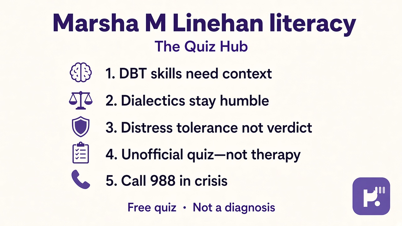 Linehan tips: DBT skills context; dialectics humble; tolerance not verdict; unofficial quiz; 988 crisis; not therapy