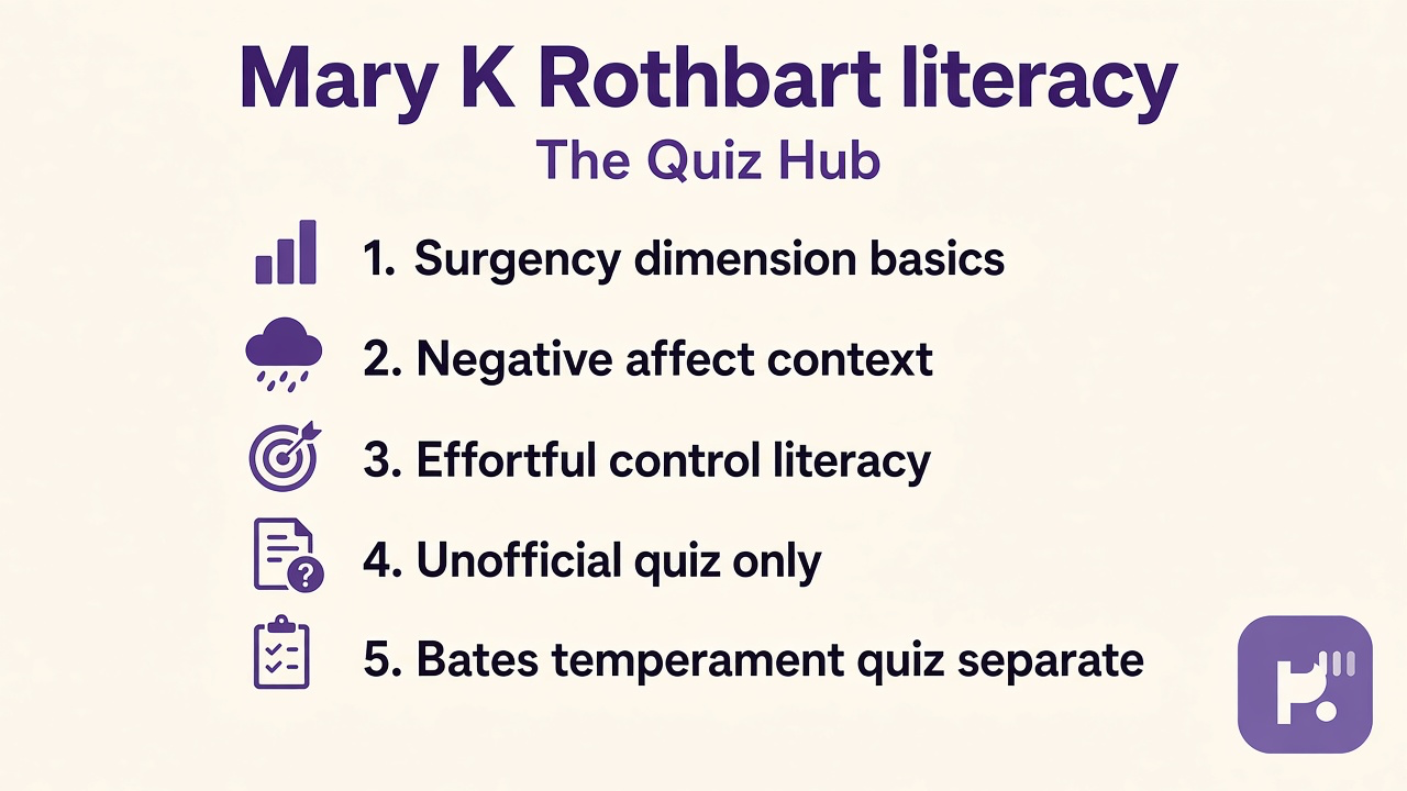 Rothbart tips: surgency; negative affect; effortful control; unofficial quiz; Bates sibling separate; not CBQ cosplay