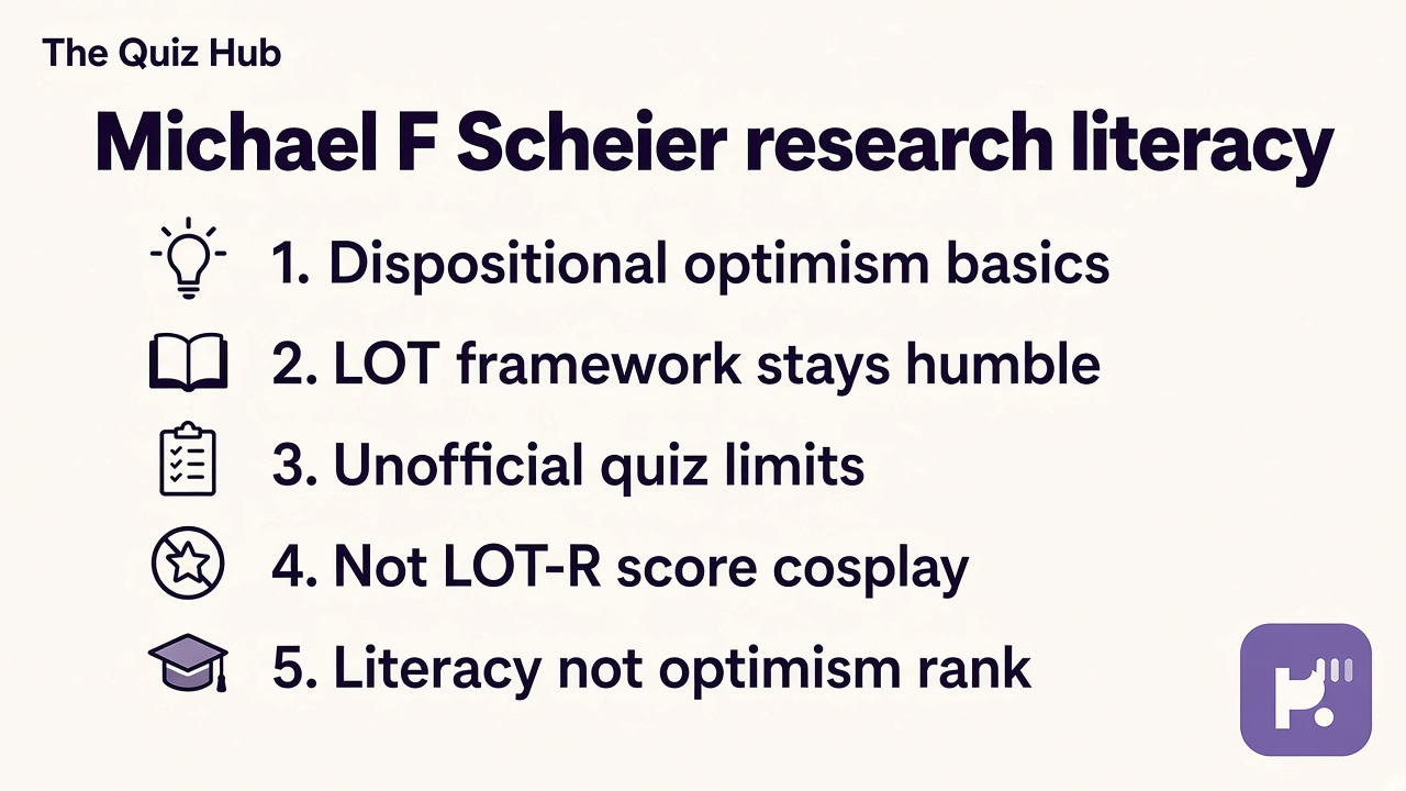 Scheier tips: dispositional optimism basics, LOT humble, unofficial quiz limits, not LOT-R score cosplay