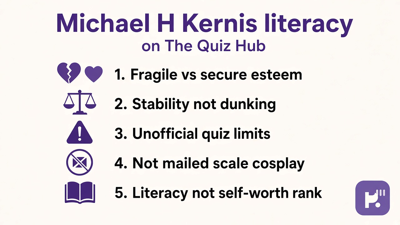 Kernis tips: fragile vs secure esteem; stability not dunk; unofficial quiz limits; not mailed scale cosplay