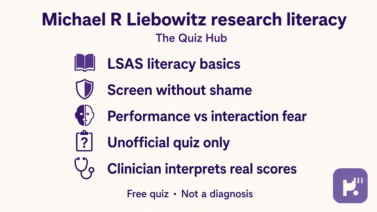 Liebowitz tips: LSAS literacy; screen not shame; performance vs interaction; unofficial quiz; clinician for scores