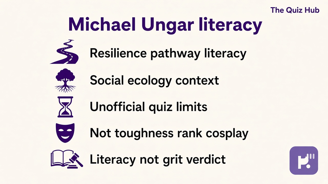 Ungar tips: resilience pathways; social ecology; unofficial quiz limits; not toughness rank cosplay