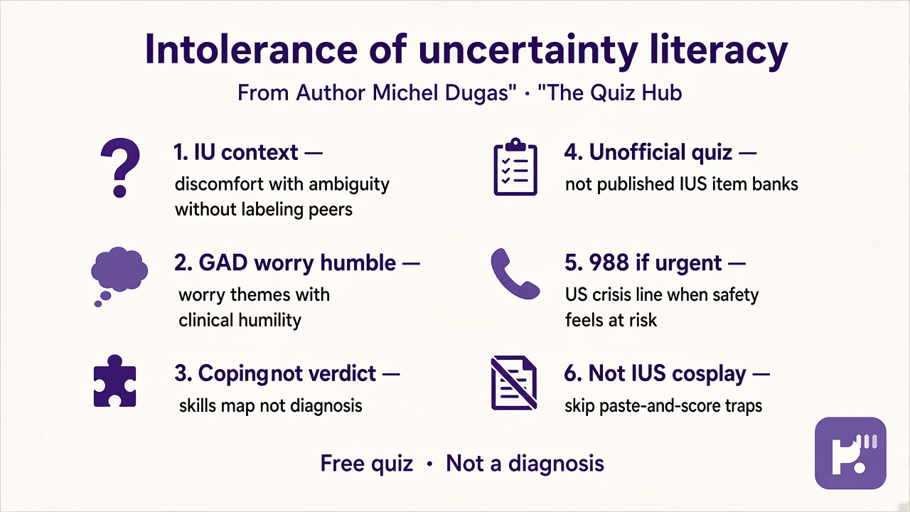Dugas tips: IU context; GAD worry humble; coping not verdict; unofficial quiz; 988 if urgent; not IUS cosplay