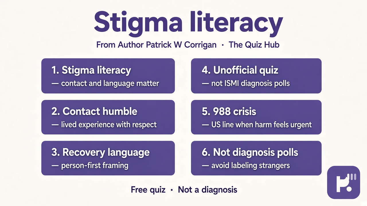 Corrigan tips: stigma literacy; contact humble; recovery language; unofficial quiz; 988 crisis; not diagnosis polls