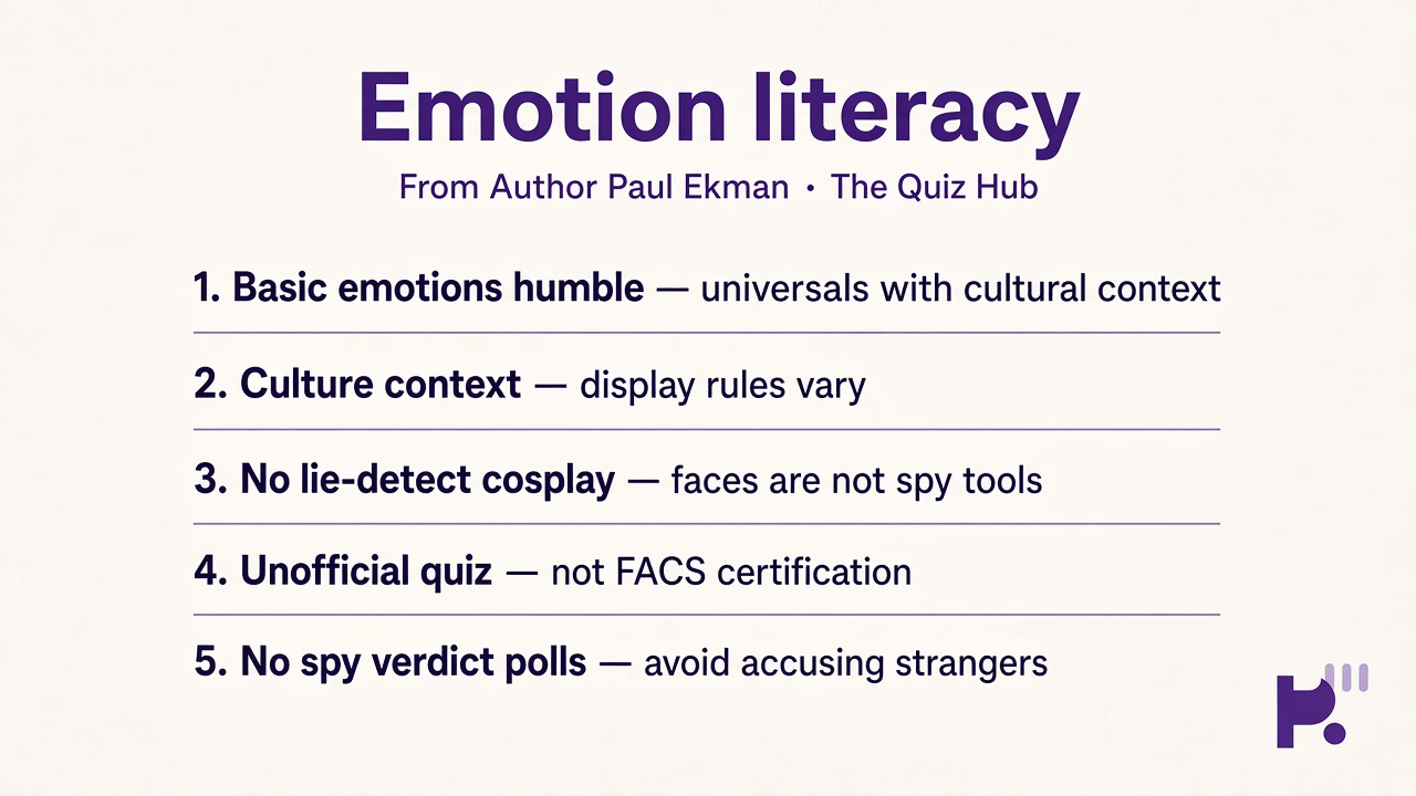 Ekman tips: basic emotions humble; culture context; no lie-detect cosplay; unofficial quiz; no spy verdict polls