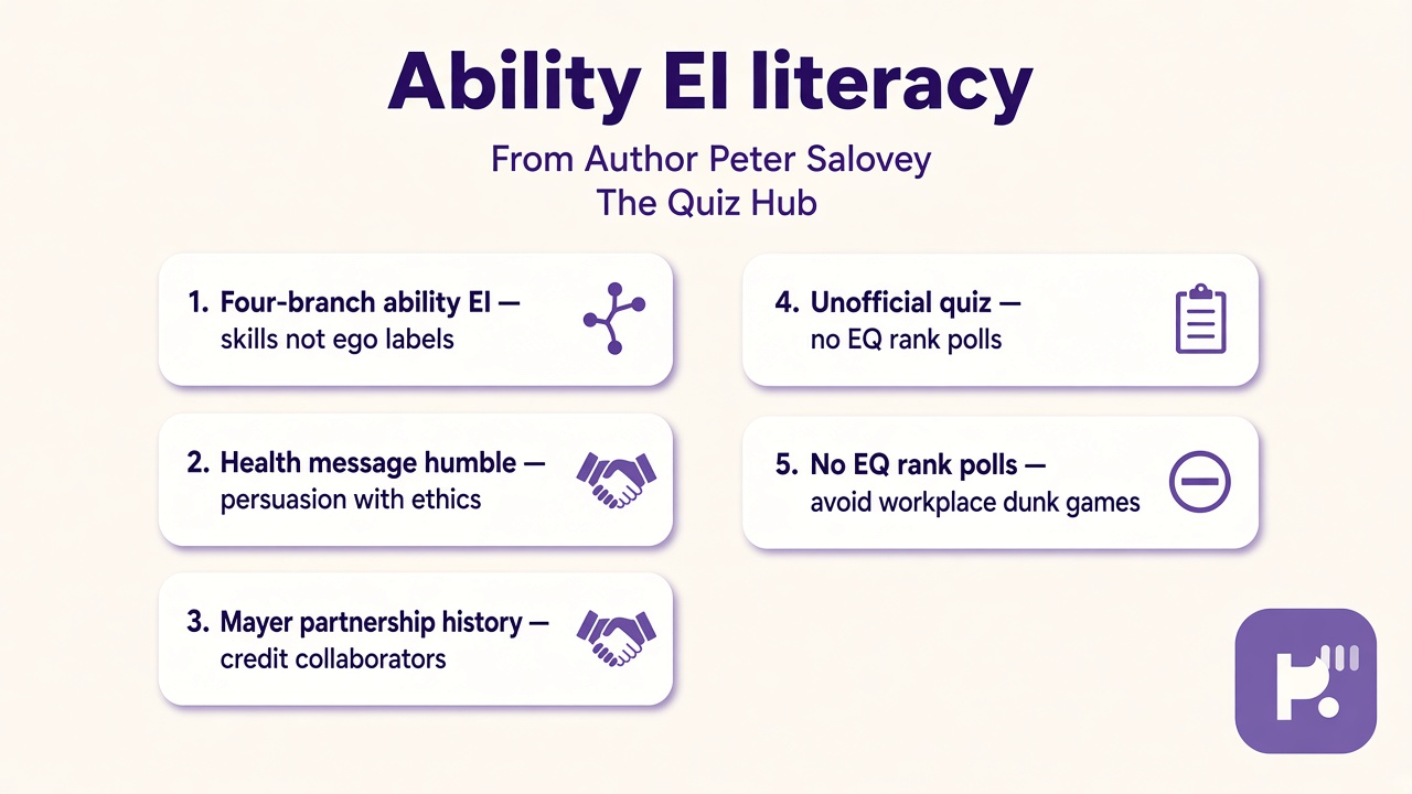Salovey tips: four-branch ability EI; health message humble; Mayer partnership history; unofficial quiz; no EQ rank polls