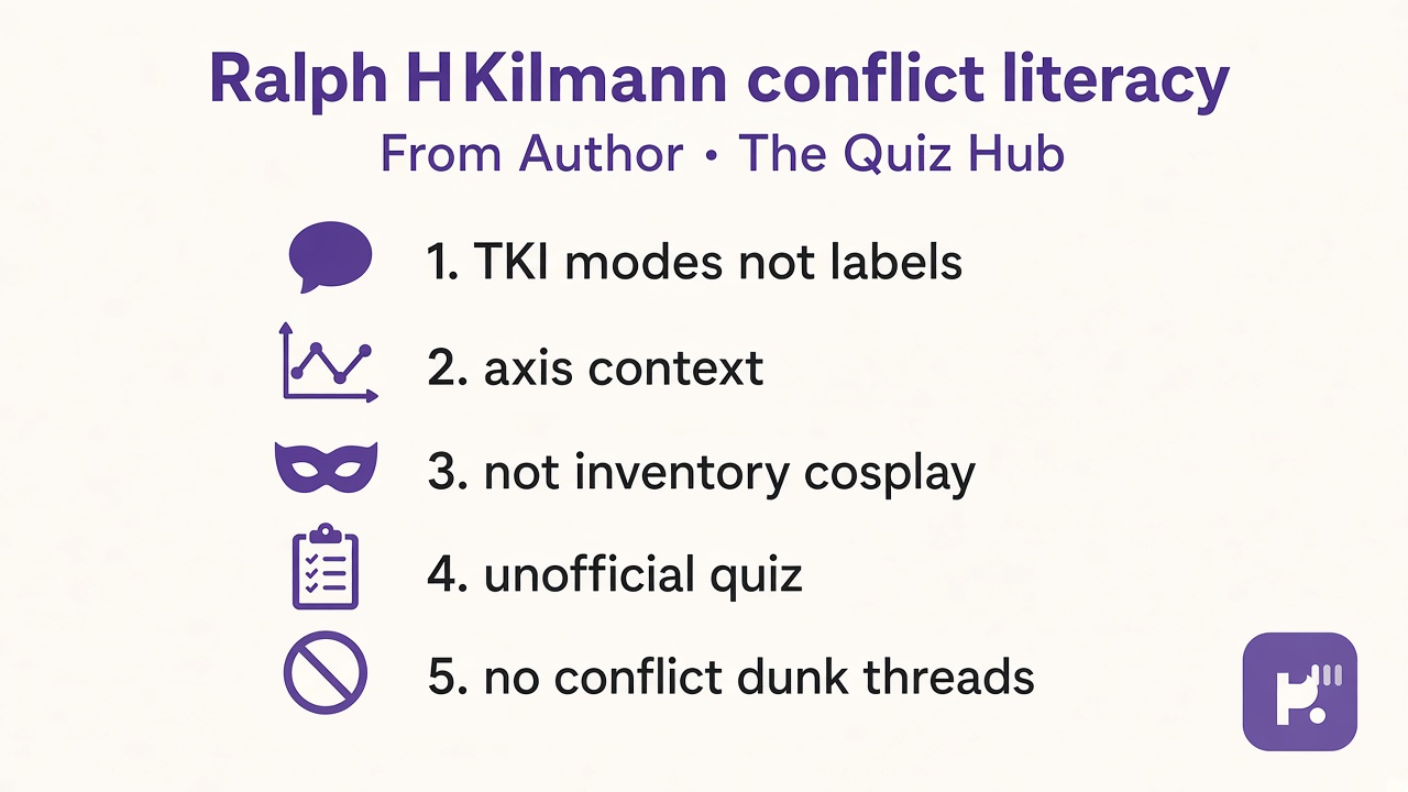 Kilmann tips: TKI modes not labels; axis context; not inventory cosplay; unofficial quiz; no conflict dunk threads
